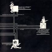 Inside Cover, Right